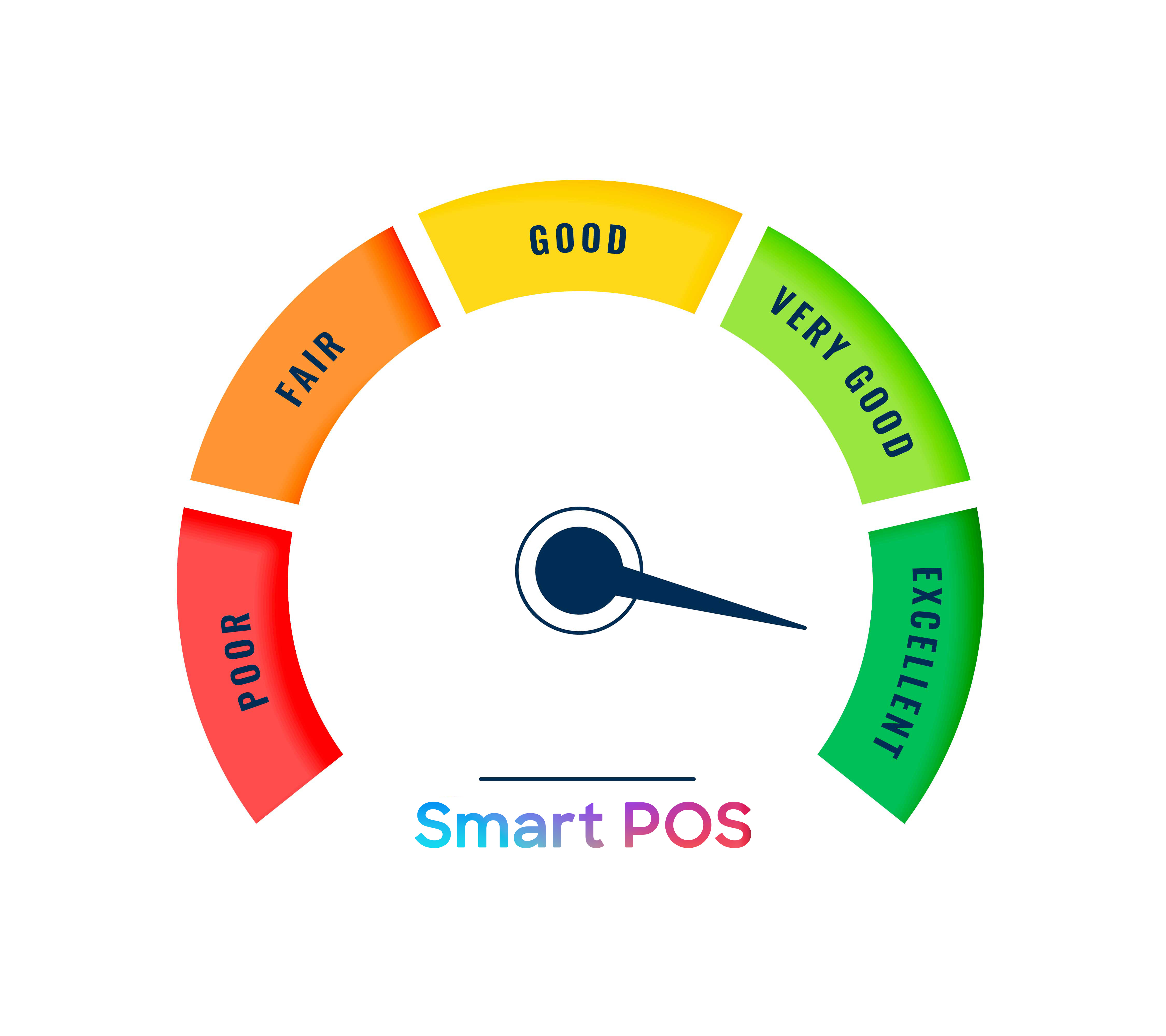 Illustration of device compatibility