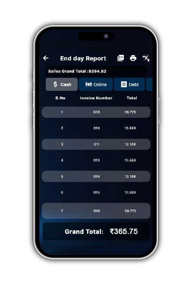 Smart POS end of day report